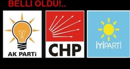 AK PARTİ, CHP ve İYİ PARTİ MECLİS ÜYE LİSTESİ…!