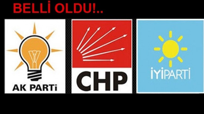 AK PARTİ, CHP ve İYİ PARTİ MECLİS ÜYE LİSTESİ…!