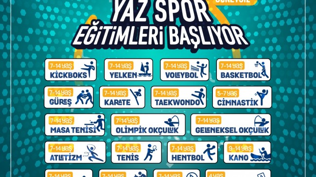 Beykoz’da 19 Branşta Yaz Spor Eğitimleri Başlıyor!…