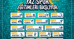 Beykoz’da 19 Branşta Yaz Spor Eğitimleri Başlıyor!…